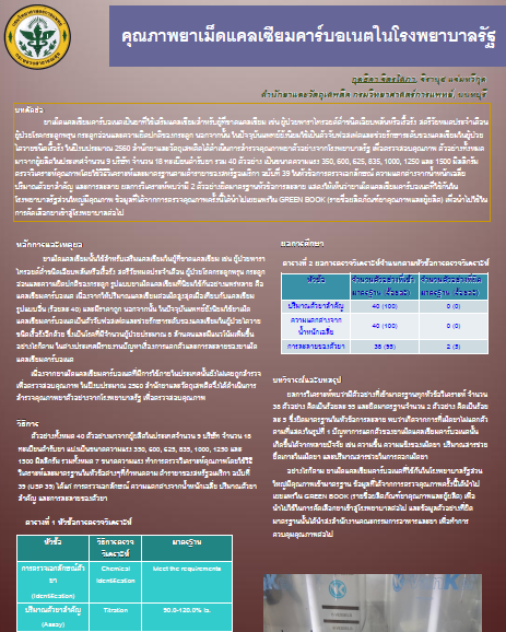 Quality of Calcium Carbonate Tablets